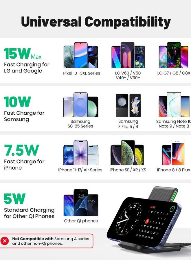 INIU Wireless Charger, [2 Pack] 15W Qi-Certified Fast Wireless Charging Stand with Sleep-Friendly Adaptive Light Compatible with iPhone 12 11 Pro XR XS X Plus Samsung Galaxy S20 Note 20 10 Google etc - Image 5