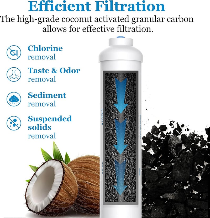 Vegebe Inline Water Filter for Ice Maker, Refrigerator, Under-Sink Reverse Osmosis Water System, Post Activated Carbon Water Filter Replacement Cartridge with 1/4-Inch Quick-Connect (Pack of 2) - Image 1
