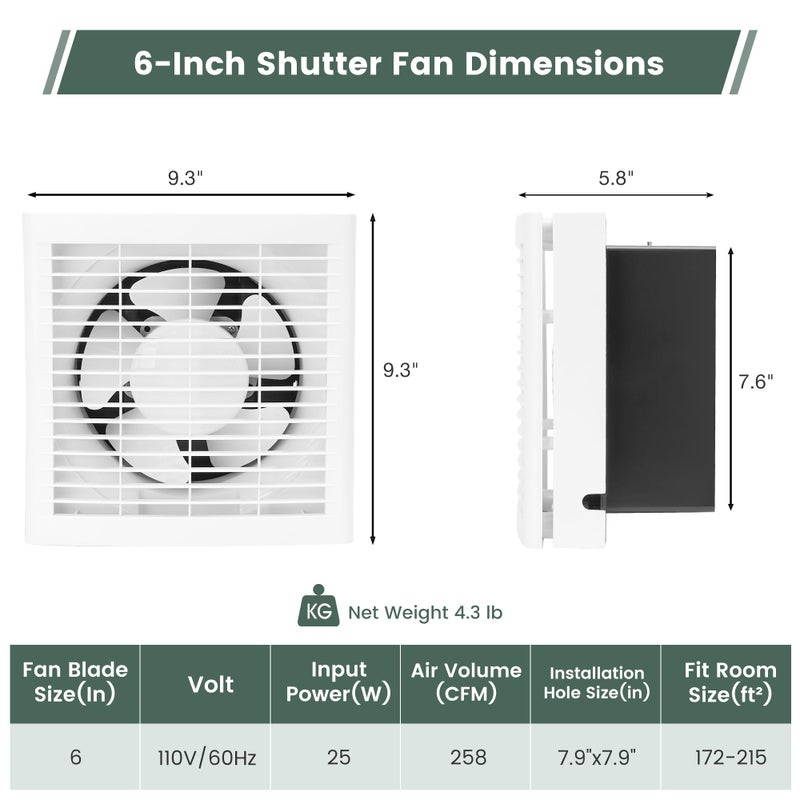 Fanspex 6" Shutter Exhaust Fan, 258CFM Window or Wall Mount Ventilation Fan for Greenhouse, Attic, Garage, Bathroom, Kitchen - Image 2