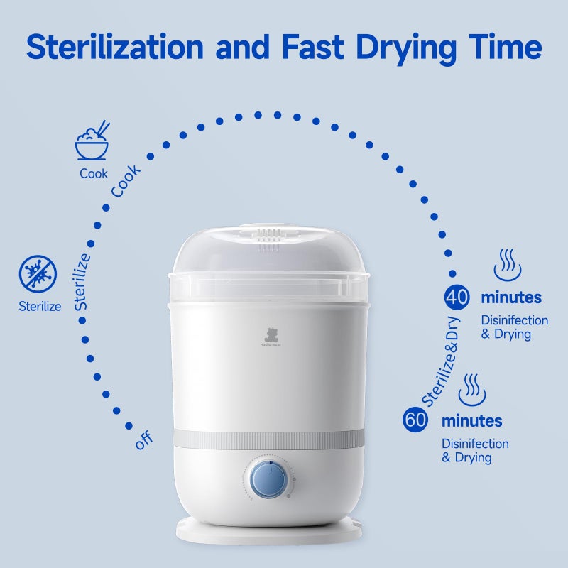 Snow Bear Baby Bottle Sterilizer and Dryer, 6-in-1 Electric Steam Bottle Sterilizer for Baby Bottle & Pacifiers, Breast Pump Parts, Large Capacity 13 Bottles, Fast Drying, Easy to Clean - Image 4