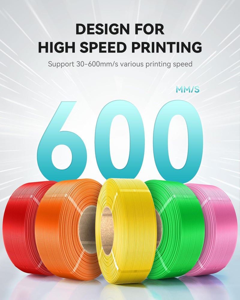 SUNLU PETG Filament Refill 1.75mm 4KG, High Speed 3D Printer Filament Matte PETG Refill, No-Spool Filament Bundles for Reusable Spools Compatible with Bambu Labs, Pink/Orange/Yellow/Green 1KG/Roll - Image 2