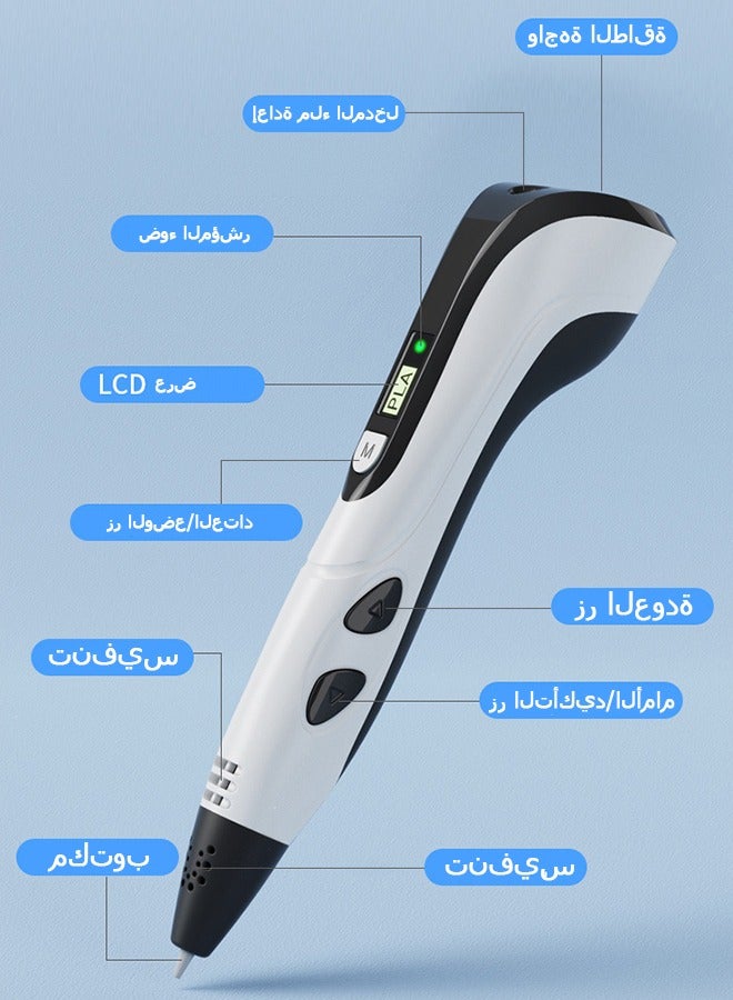 Reobrix 3D Printing Pen Set for Kids, 3rd Generation with PLA Filament Refills, With Adjustable Speed And Temperature (USB Plug) Creative Toy, Great Arts Crafts Gift for Kids & Adults - Image 3