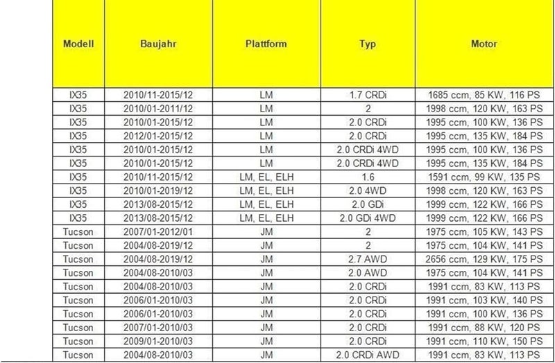 Wivplex Windshield Washer Motor Pump for Kia - Image 3