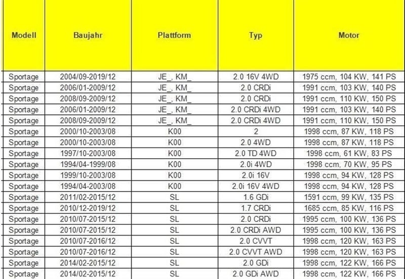 Wivplex Windshield Washer Motor Pump for Kia - Image 5