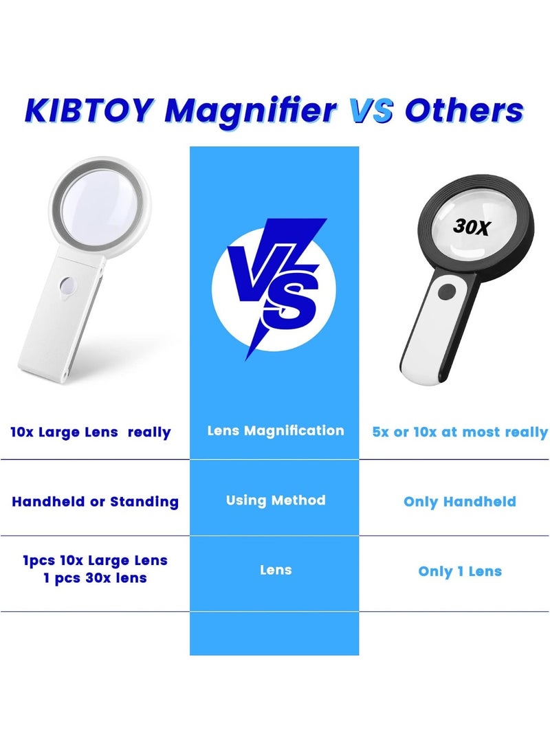 عام عدسة مكبرة 30X 10X مع ضوء وحامل، عدسة مكبرة محمولة قابلة للطي 18 عدسة مكبرة مضاءة LED للضمور البقعي، قراءة كبار السن، العمل عن قرب، العملات المعدنية، المجوهرات - Image 2
