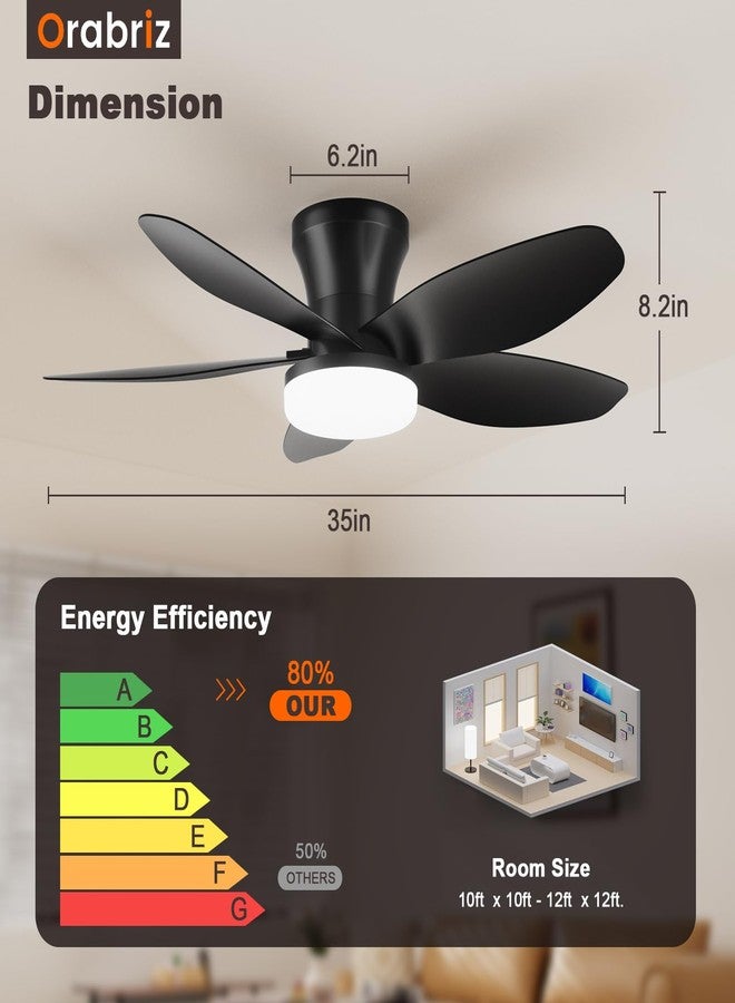 Orabriz 35 Inch Ceiling Fan with Lights and Remote Control, Quiet Modern Low Profile Fan Light with 6 Speeds, Dimmable LED, Reversible Blades for Bedroom Living Room Indoor/Outdoor, White - Image 3