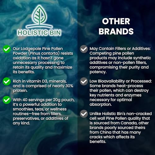Holistic Bin Organic Pine Pollen Powder Pharmaceutical Grade, Wild Harvested, Golden Canadian Pine Pollen | Non GMO, No Additives | Pure Pollen Supplement Made from The Lodgepole Pine Tree, 20 g - Image 2