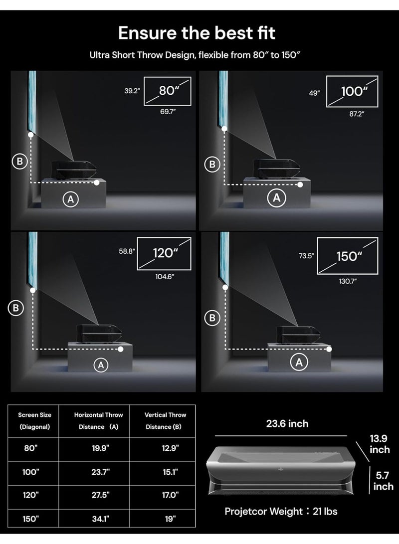 AWOL Vision بروجيكتور AWOL VISION LTV-3000 Pro 4K 3D فائق القصر ثلاثي الليزر، 3000 لومن مع Dolby Vision و Atmos، HDR10+، 150" بروجيكتور تلفاز ليزر منزلي UST (يتضمن Fir TV Stick 4K Max) - Image 3