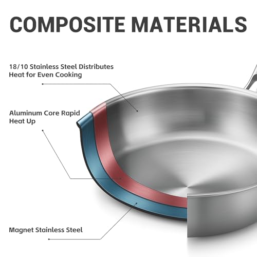 Kirecoo Tri-Ply Stainless Steel Pan - 12 Inch Frying Pan, Fast and Even Heat Stainless Steel Skillet, Induction Cookware, Dishwasher and Oven Safe Skillet - Image 3