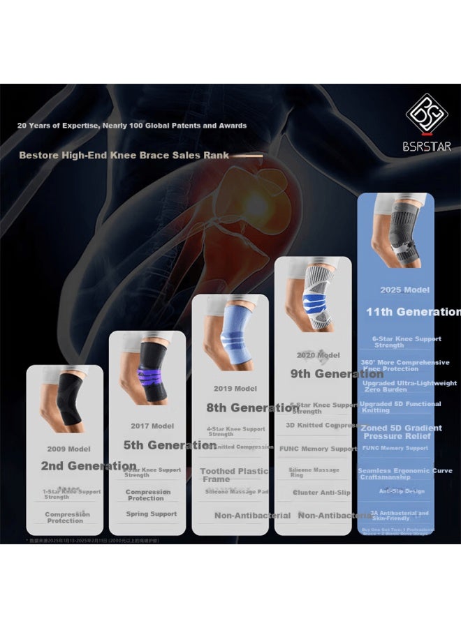 Bestray Knee Brace Meniscus Knee Support Sports Injury Men Women Basketball Running Warm Professional Joint Protector - Image 4