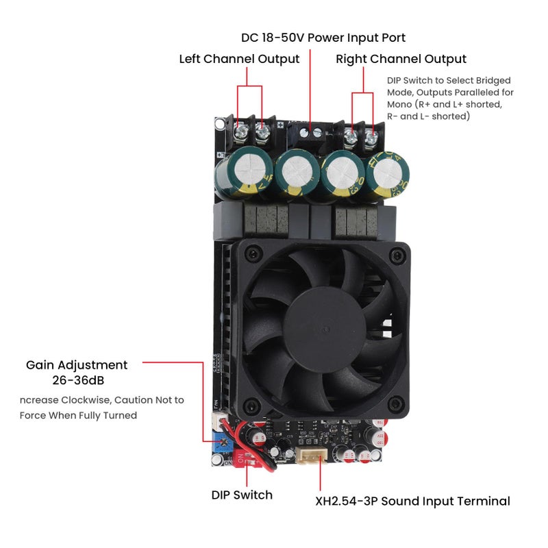 TPA3255 Amplifier Board 300Wx2 Stereo High Power 36 48V for Home Audio DIY Speakers - Image 4