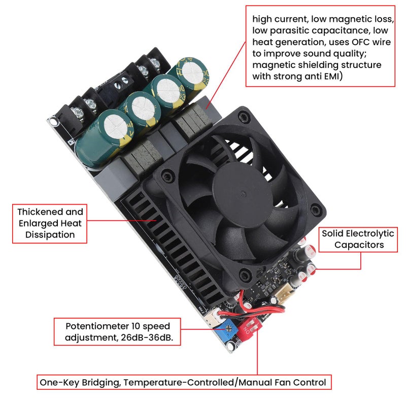 TPA3255 Amplifier Board 300Wx2 Stereo High Power 36 48V for Home Audio DIY Speakers - Image 3