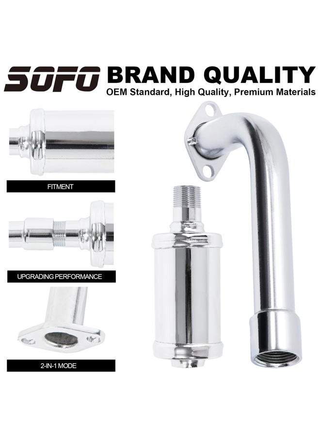 Sofo Exhaust Pipe Muffler Kit - Image 3