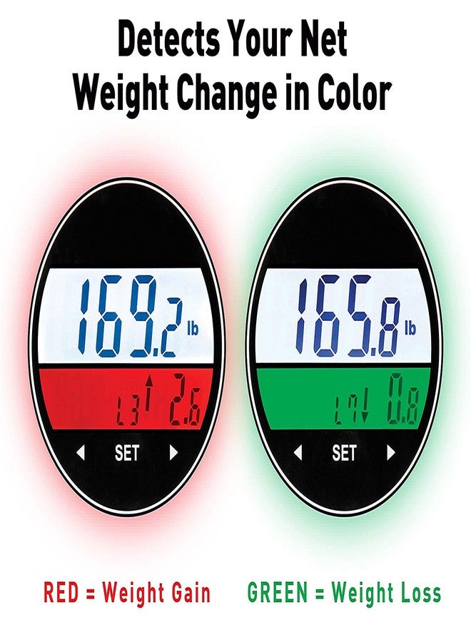 Ozeri WeightMaster 400 lbs Weight Scale with BMI and Weight Change Detection - Image 5