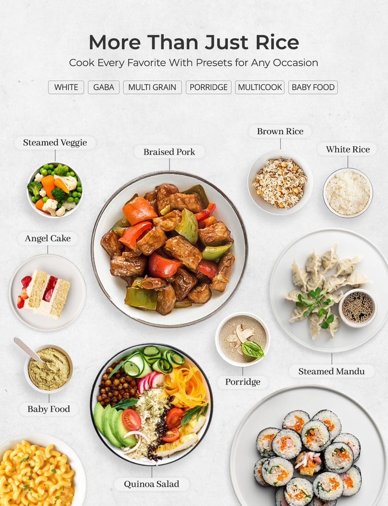 CUCKOO Micom Rice Cooker 8-Cup Uncooked / 16-Cup Cooked with Nonstick Inner Pot, Large Rice Maker with 9 Menu Options, Fuzzy Logic Technology, Auto Clean Mode, LCD Display, White (CR-0810F) - Image 4