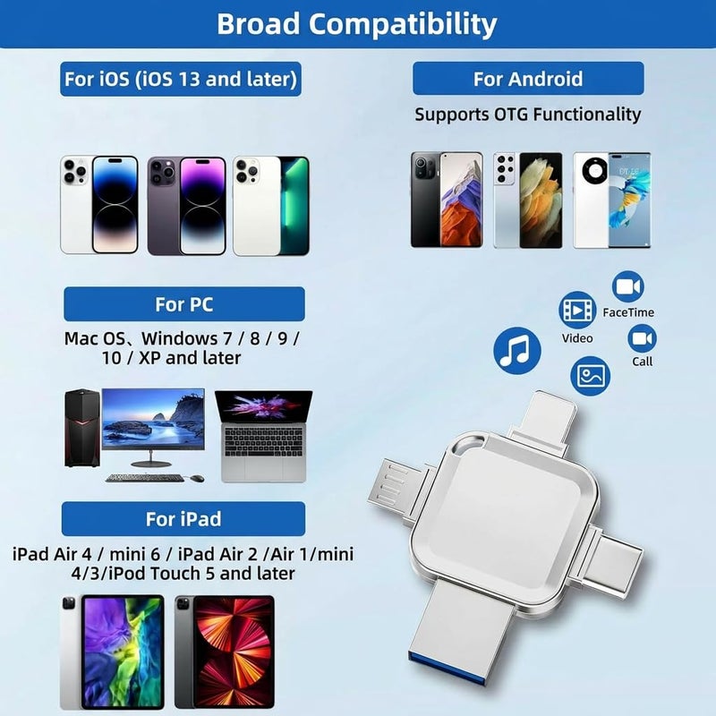 128G No App Required Phone Backup 4 in 1 Phone USB Memory Data Pad USB Memory Storage Photo External Storage for IOS/Pad/PC/Android/Tablet/PC - Image 4