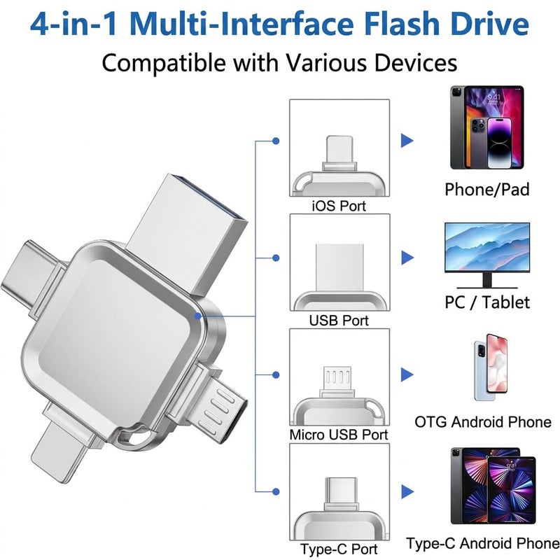 128G No App Required Phone Backup 4 in 1 Phone USB Memory Data Pad USB Memory Storage Photo External Storage for IOS/Pad/PC/Android/Tablet/PC - Image 2