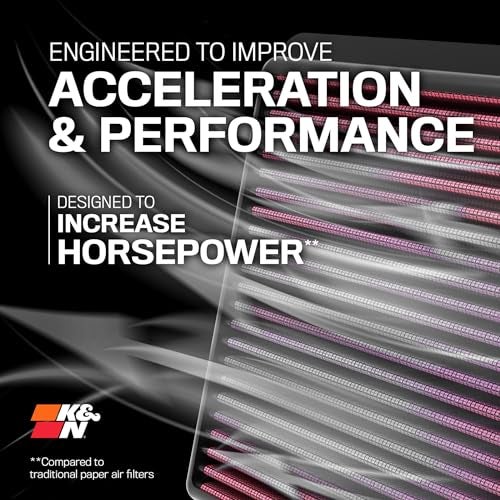 K+N KN HighFlow Original Lifetime Engine Air Filter Increase Power Premium Washable Compatible with 20242026 FORD See Product Descriptions for Select Models 335146 - Image 3