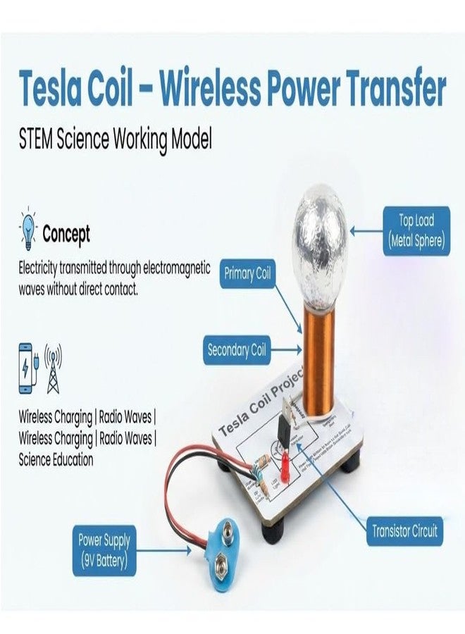ESPtronics مشروع ESPtronics العلمي لملف تسلا: نموذج عملي لطلاب الصف الثاني عشر | مجموعة أدوات تعليمية في مجالات العلوم والتكنولوجيا والهندسة والرياضيات (STEM) لنقل الطاقة لاسلكيًا بالحث الكهرومغناطيسي - Image 2