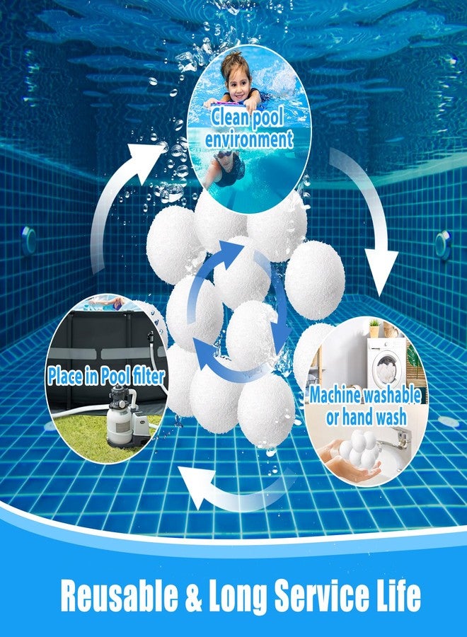 MJZ 3.1 Lbs Pool Filter Balls, Eco-Friendly Reusable Fiber Filter Balls for Swimming Pool Sand Filter, Efficient Filter Media Balls Replace 100 Lbs Pool Filter Sand (3.1 Pounds, White) - Image 5