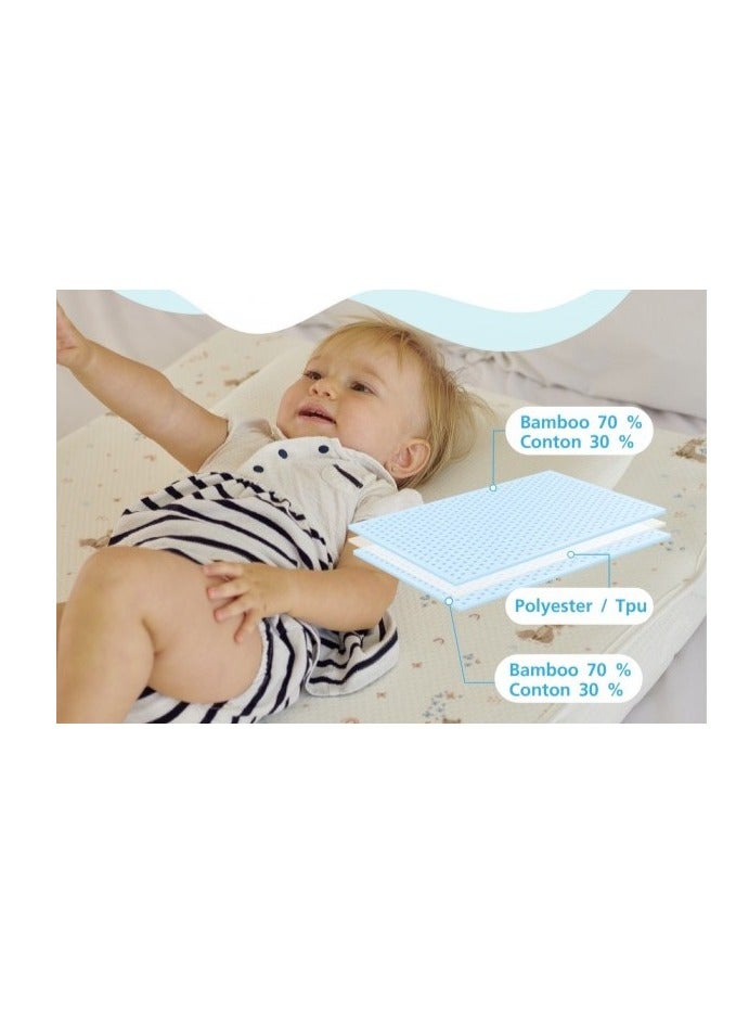 Snow Owl Gentle Guard Bamboo Waterproof Pad (Sizes S/M/L) - Pink, M - Image 4