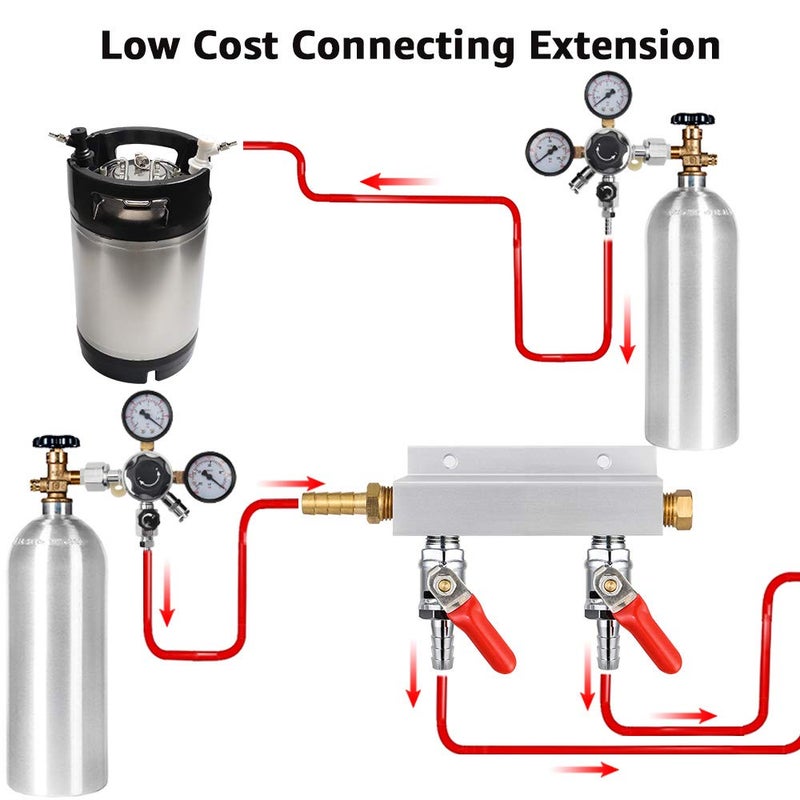 MRbrew Gas Manifold, CO2 Gas Distributor, 5/16'' Barb Fitting Beer Kegerator Splitter, 2-Way Air Distributor with Integrated Check Valves & Hose Clamps - Image 5