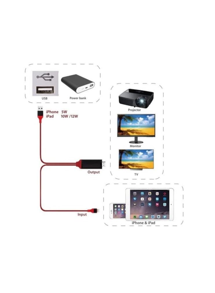 NTECH HDMI Cable Compatible With iPhone iPad HDMI Adapter Cord For iPhone 1080P Digital AV Converter For iPhone 11 XR XS X 8 7 6 to TV/Projector Plug and Play 6 Feet Red
