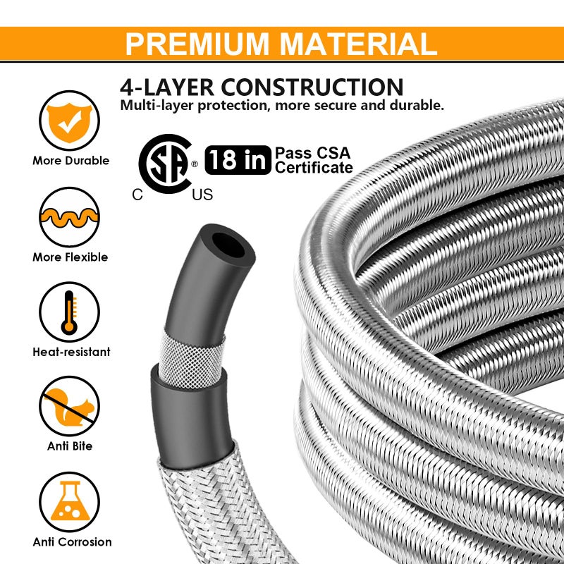 MEFUN 2 PCS RV Propane Hose with Gauge 18 Inch Stainless Steel Braided Camper Tank Hose Rv lp Gas Hoses Connector for Standard 2 Stage Propane Regulator 40Lb tank with 1/4" Inverted Male Flare/QCC1 Fitting - Image 4