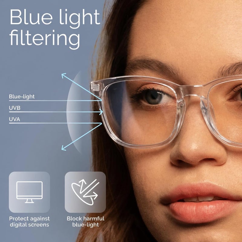 High Tech Blue Light Glasses - Advanced Blue Light Blocking Computer Glasses - Screen Fatigue & UV Protection - Image 3