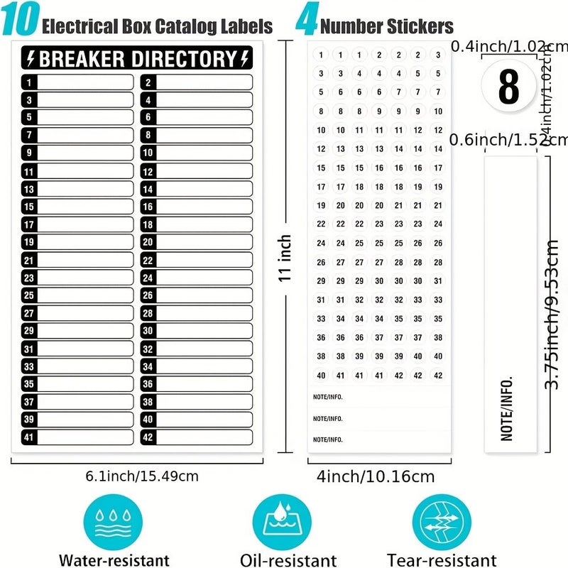 1 Pack Multicoloured Circuit Breaker Panel Identification Labels With Numbered Stickers Electrical Panel Labels Load Centre Directory - Image 2