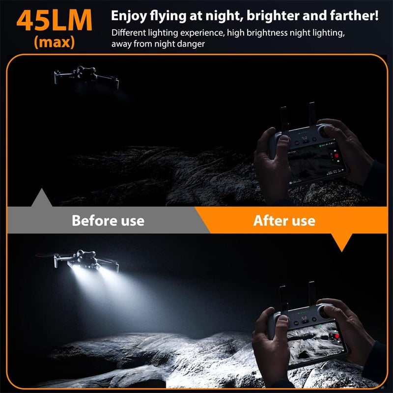 Luckam Night Navigation Lights for Mini 4 Pro LED Lighting, Searchlight Night Flight Light with Mount Bracket Holder for DJI Mini 4 Pro, Strobe Light with Anti-Collision Design - Image 3
