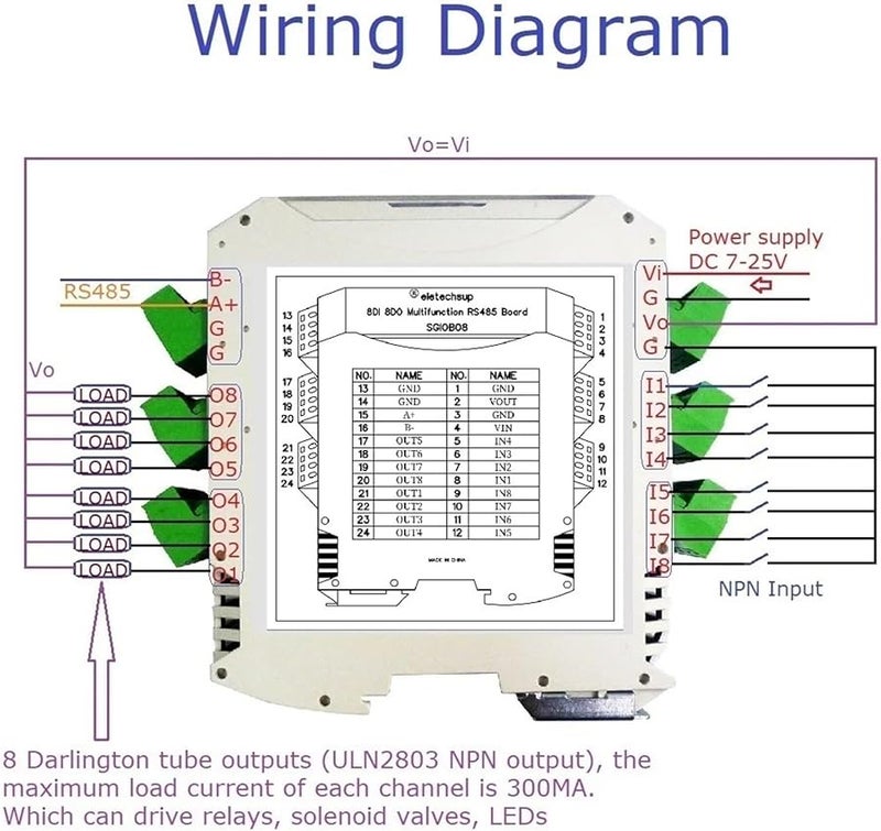 SGIOB08 RS485 MODBUS RTU 8DI 8DO Isolated Digital IO Module for PLC Relay Industrial Equipment - Image 4
