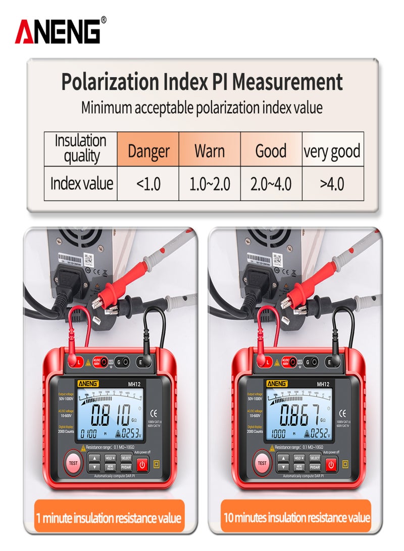ANENG MH12 Insulation Resistance Tester Shaking Table High Precision Megger Digital Insulation Resistance Meter Voltage Meter - Image 2