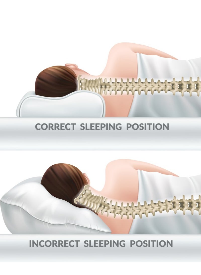 ماكس كمفورت وسادة نوم طبيه للوقايه من آلام الفقرات العنقيه والحصول علي نوم مريح , 50 * 30 , لون اوف وايت - Image 4