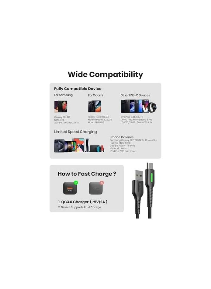 INIU USB C Cable, [5 Pack 3.1A] QC 3.0 Fast Charging USB Type C Cable, (3.3+3.3+6+6+10ft) Nylon Braided Phone Charger USB-C Cable for Samsung Galaxy S20 S10 S9 S8 Plus Note 10 LG Google Pixel Moto etc - Image 4