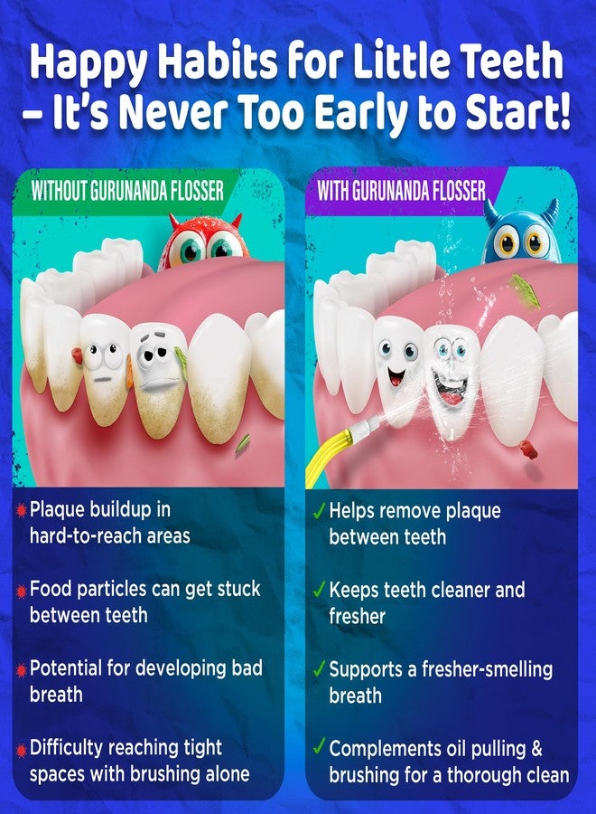 GuruNanda Kids Water Dental Flosser - 4 Flossing Modes, 4 Nozzles, 2-Min Smart Timer, Ages 6+, Monster Frens Theme, Portable Oral Care for Kids - Image 5