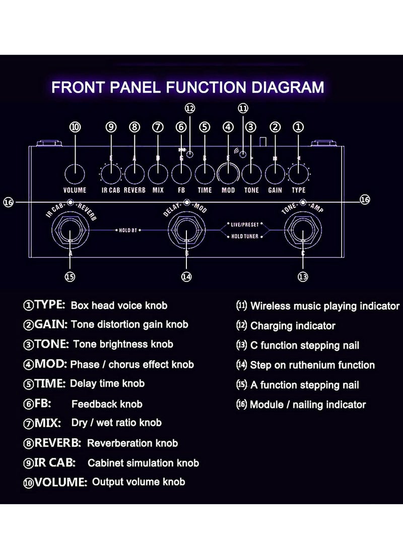 Generic Multi Effects Guitar Pedal,Cube Baby Guitar Multi Effects Pedal Delay Chorus Phaser Reverb Effect Pedal  - Image 5