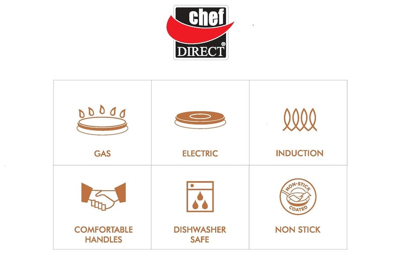 Chef Direct Stainless Steel Non Stick Mini Fry Pan with bakelite Handle Black 14cm - Image 3