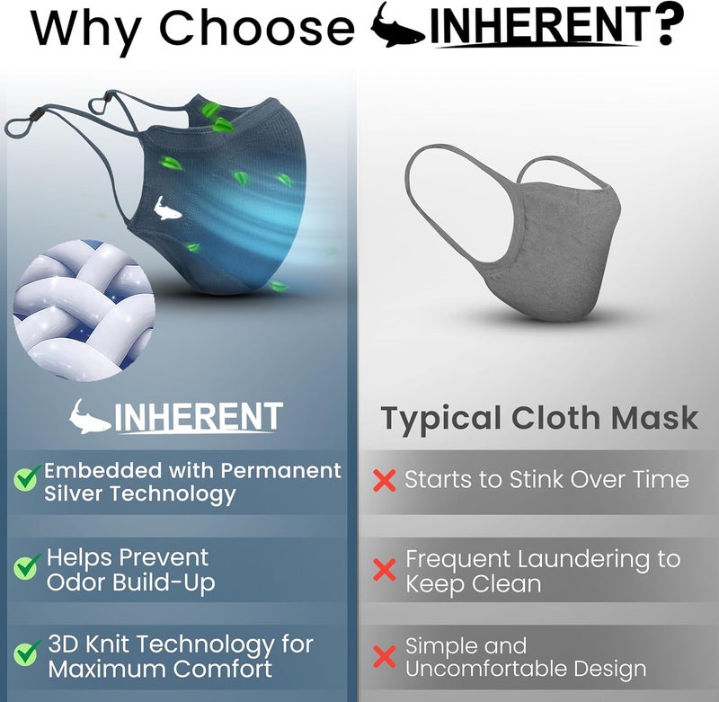 INHERENT Premium Traveler's Face Mask with Anti-Odor SILVERbac | Reusable, Adjustable, Comfortable - Image 3