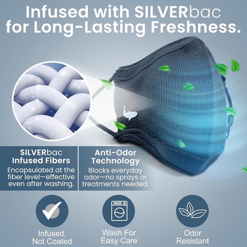 INHERENT Premium Traveler's Face Mask with Anti-Odor SILVERbac | Reusable, Adjustable, Comfortable - Image 5