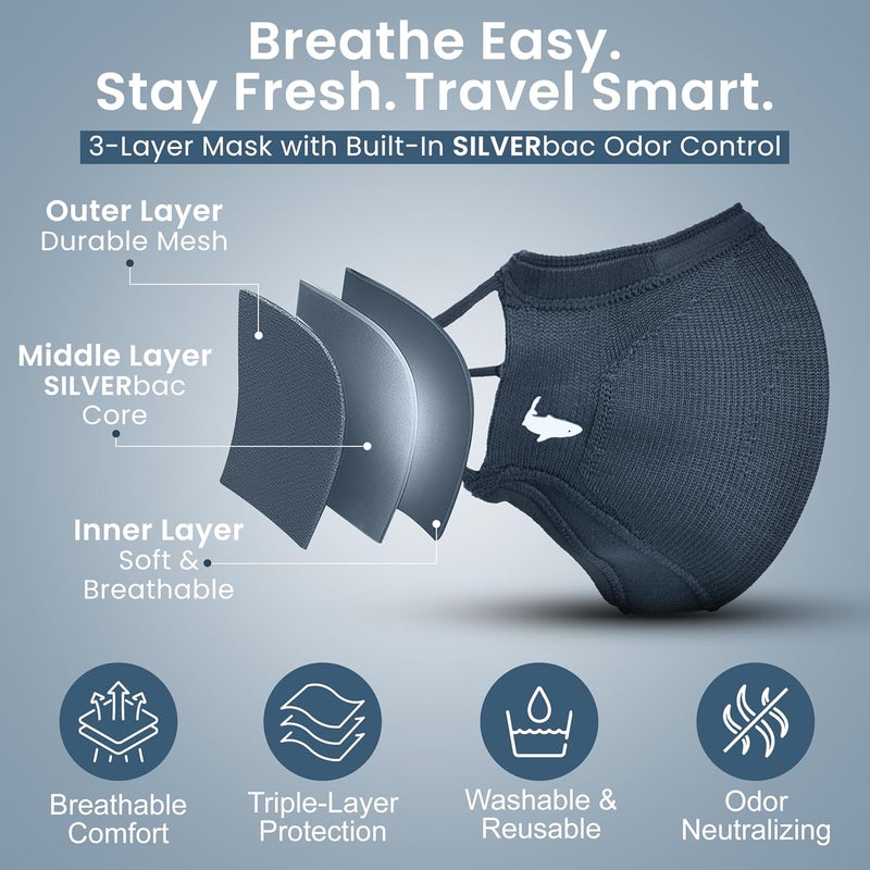 INHERENT Premium Traveler's Face Mask with Anti-Odor SILVERbac | Reusable, Adjustable, Comfortable - Image 2