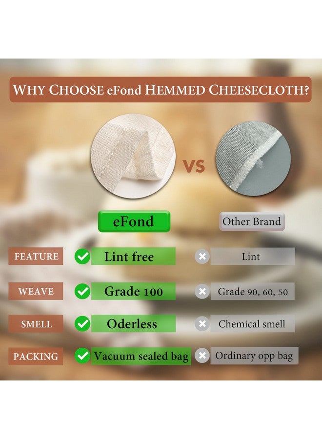 eFond Cheesecloth, Precut 20x20Inch, Grade 100 Hemmed Cheese Cloths for Cooking Reusable and Washable, 100% Unbleached Pure Cotton Muslin Cloths for Straining Butter, Cheese, Nut Milk (3 Pieces) - Image 3