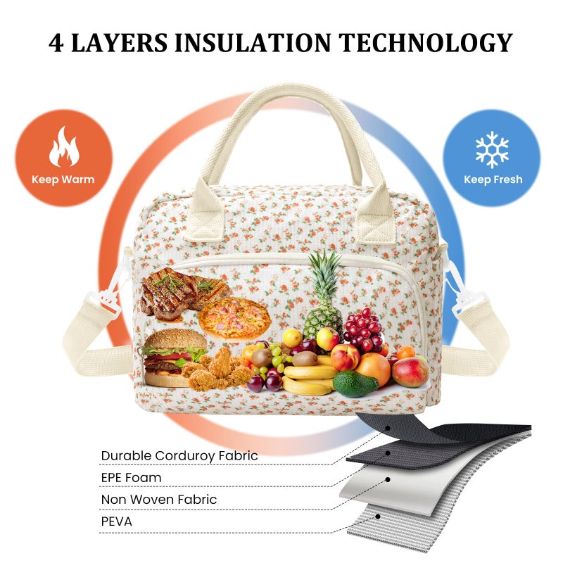 MEXS Insulated Lunch Bag for Women Men Large Reusable Lunch Box Adult Leakproof Portable Cooler Tote Bags for Work Picnic - Image 4