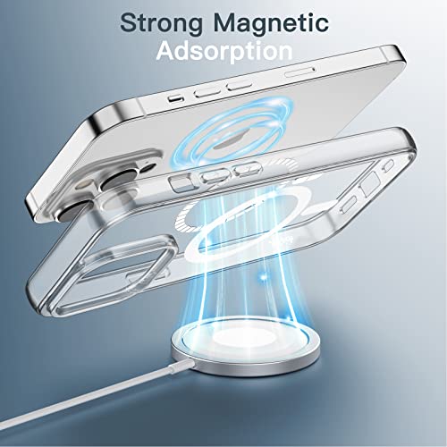 ZedGear for iPhone 13 Pro Case Cover Compatible with Magsafe Anti Yellow Silicone Clear Shockproof Scratch Resistant Protective Phone Soft Silicone Slim Cover for iPhone 13 Pro (Transparent) - Image 3