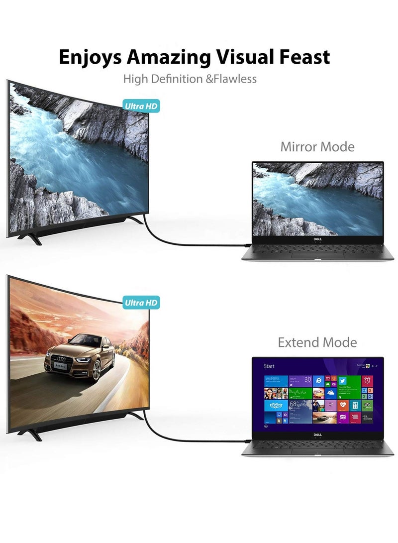 Syncwire 4K HDMI 2.0 Cable -18Gbps High Speed ​​– HDR / 3D / 4K@60Hz | 2 meters - Image 3