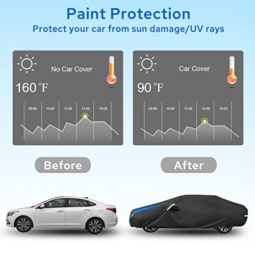 Avecrew Car Cover Waterproof All Weather for Automobiles, Outdoor Heavy Duty Full Exterior Covers for Sedan(194"-208") - Image 5