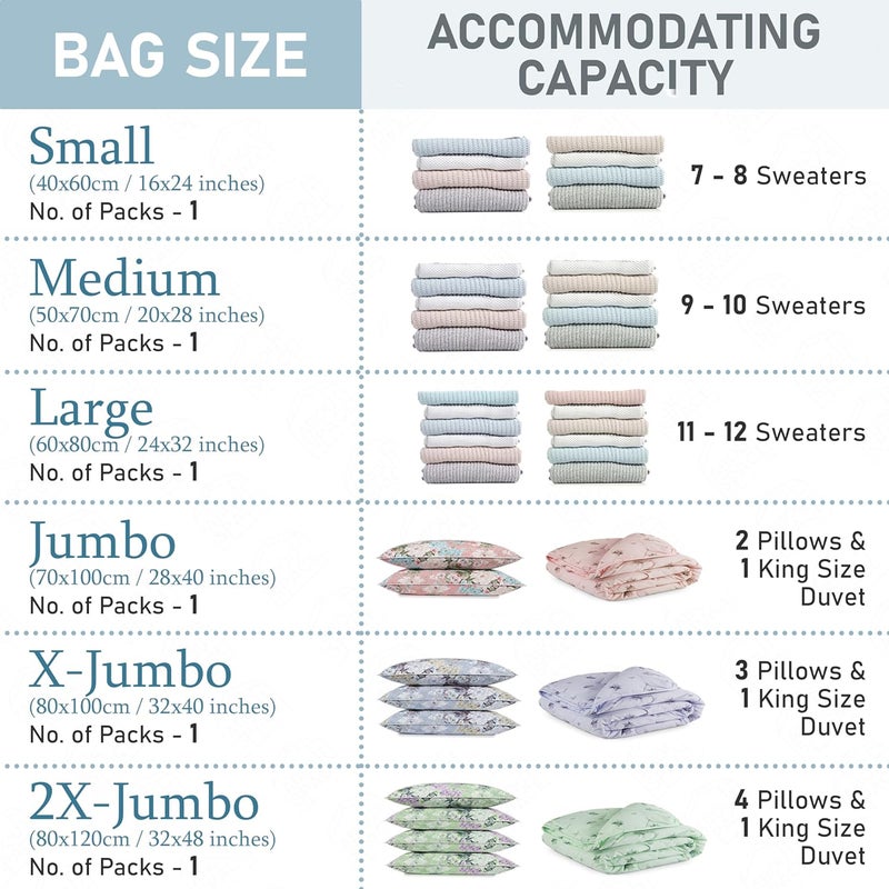 ABOUT SPACE 6 Pack Vacuum Bags for Travel Electric Hand Pump 2X JumboX JumboJumboLargeMediumSmall Polyamide Polyethylene Space Saver Ziplock Compression Packing Vaccine Sealer Bags Blue - Image 3