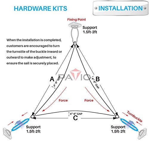 Patio Paradise Shade Sail Hardware Kit 6 inch for Triangle Rectangle Sun Shade Sail Heavy Duty for Outdoors Garden Canopy Installation - Image 4