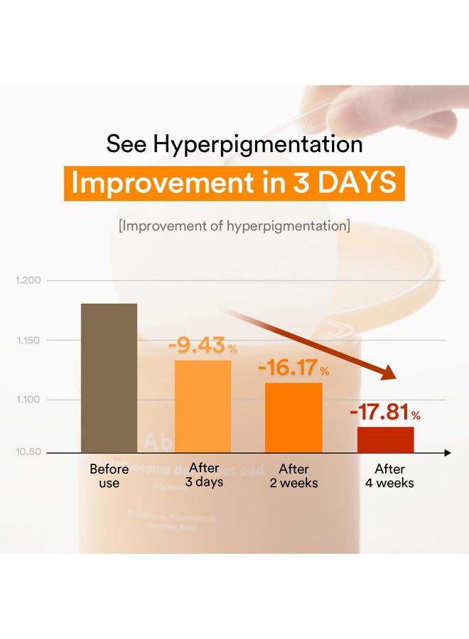 abib لصقات غلوتاثيوم لعلاج البقع الداكنة فيتا تاتش 60 لصقة 4.90 أونصة سائلة | لصقات تونر كورية لتفتيح الوجه مع النياسيناميد، الغلوتاثيون، الإكسوسوم، LHA، تنظيف، قابلة للاستخدام مرة واحدة، مقشر، للعناية بالبشرة - Image 5