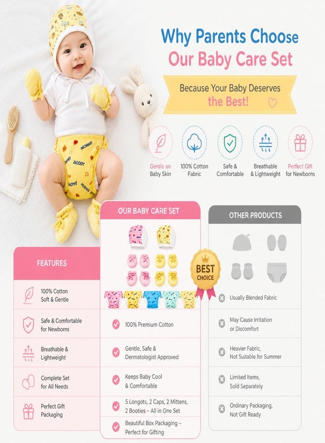 Epics Newborn Baby Essentials Gift Set – 100% Cotton Infant Clothing Combo (2 Caps, 2 Mittens, 2 Booties & 5 Langots), Soft, Breathable & Skin-Friendly for 0–6 Months (Unisex) Multicolour - Image 4
